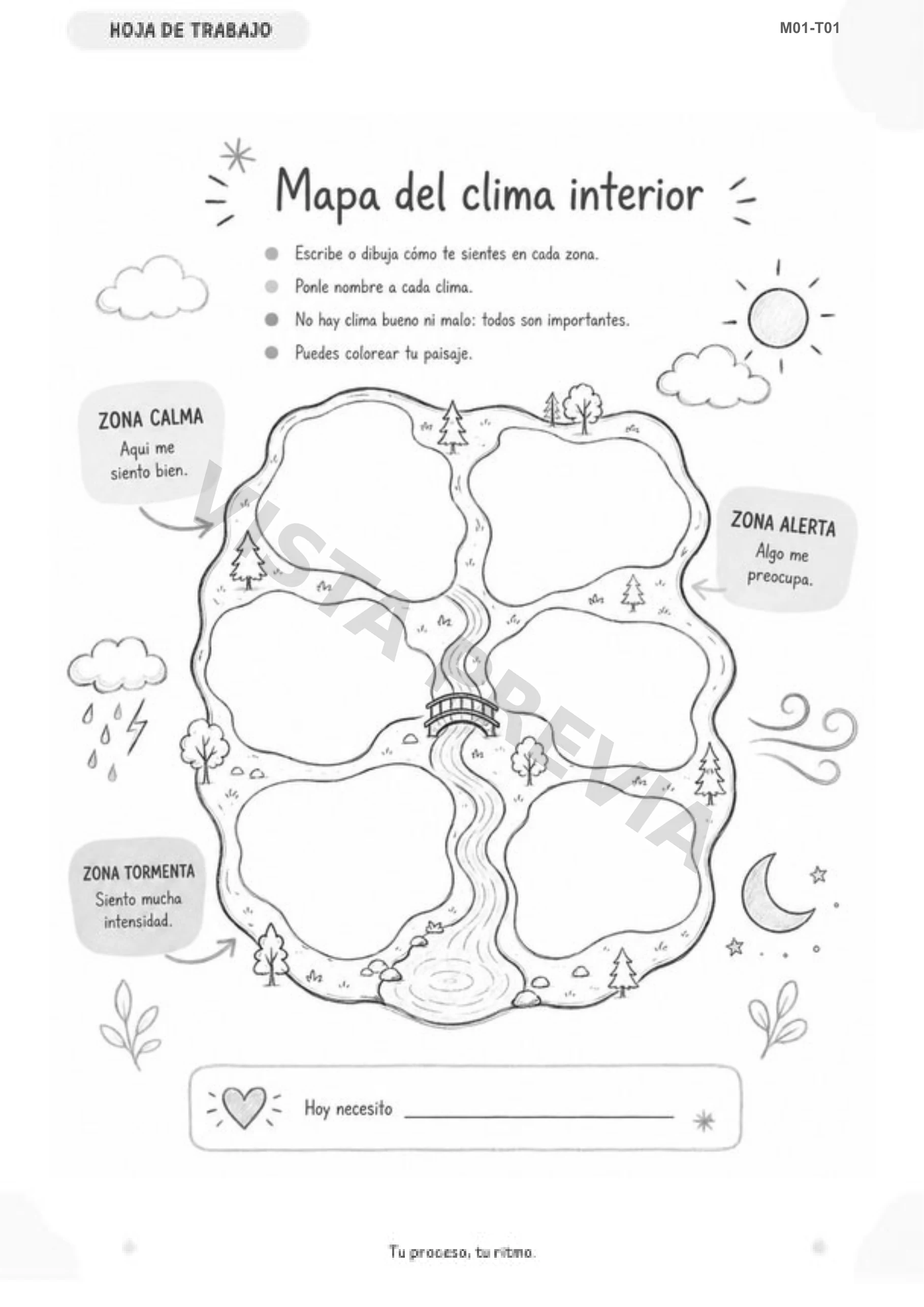 Vista previa de Mapa del clima interior